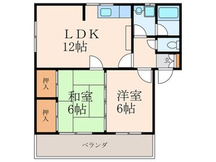 ファミ－ルタカハシの物件間取画像